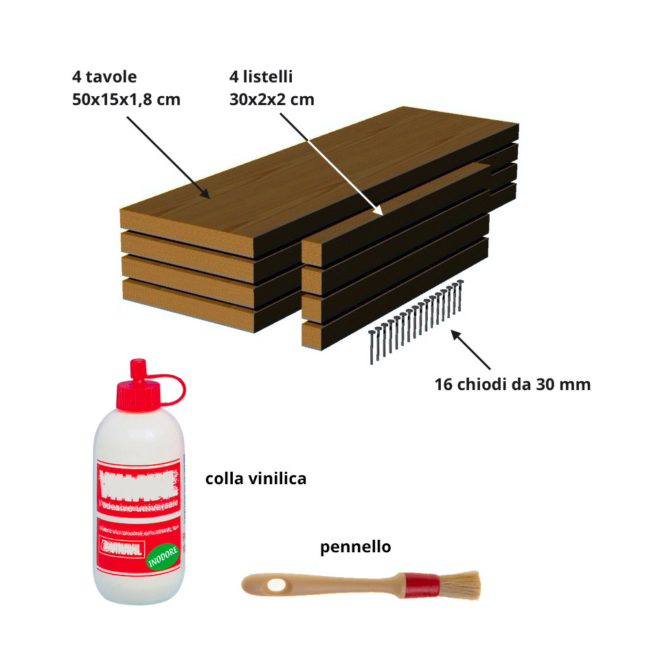 legno occorrente per la cassetta della fioriera