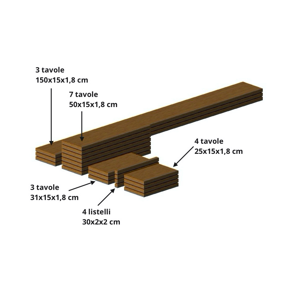 legno necessario per costruire una fioriera