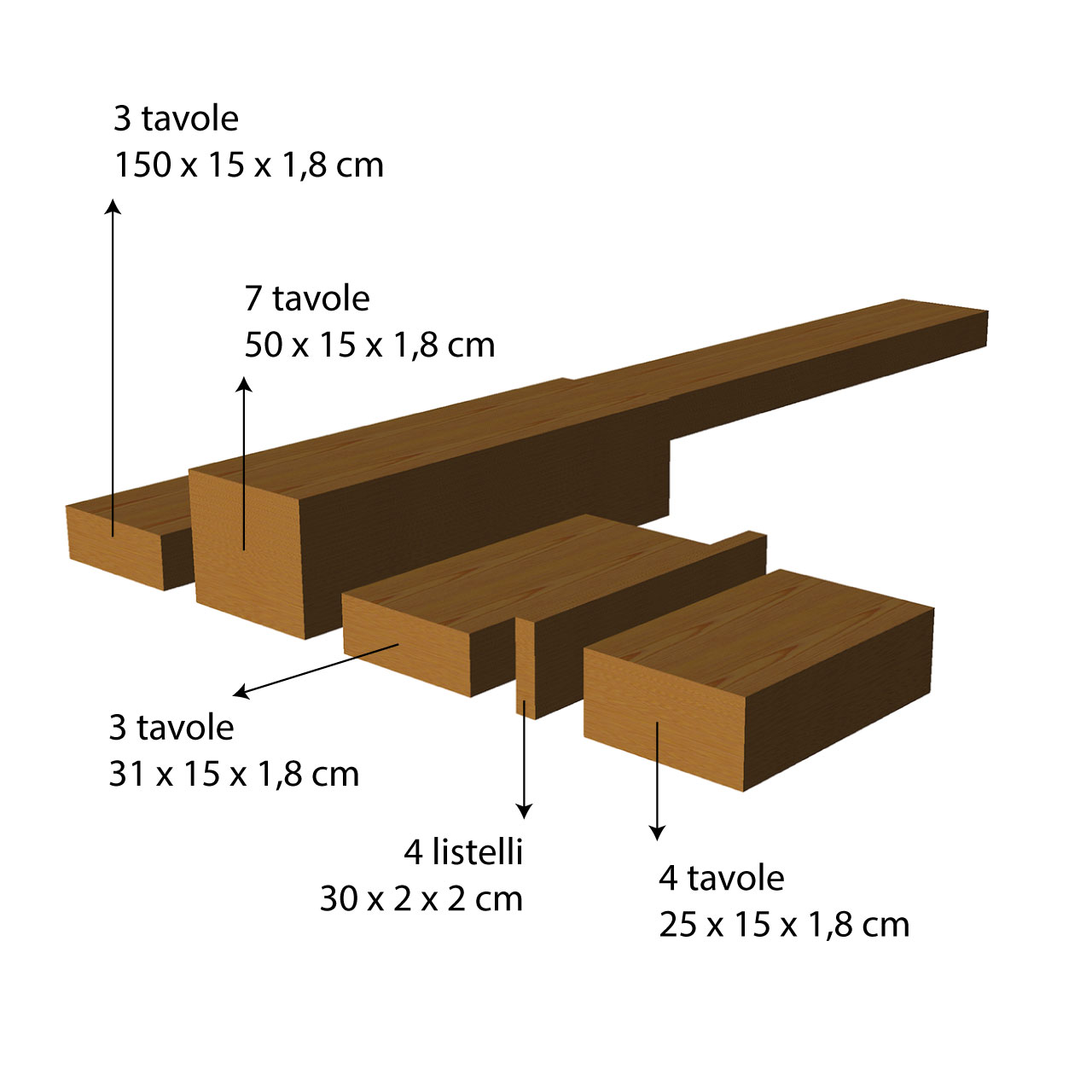 legno necessario per costruire una fioriera